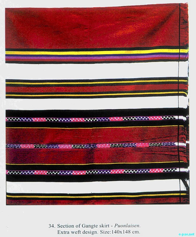 Gangte - Tribal hand woven fabrics of Manipur