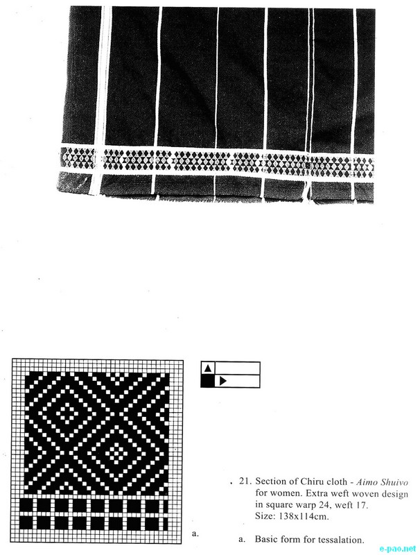 Chiru - Tribal hand woven fabrics of Manipur
