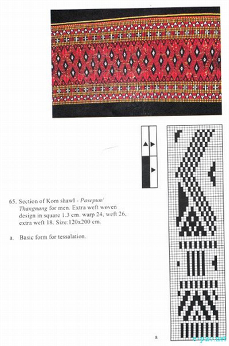 Pasepun - Kom Shawl  - Tribal hand woven fabrics of Manipur :: 2012