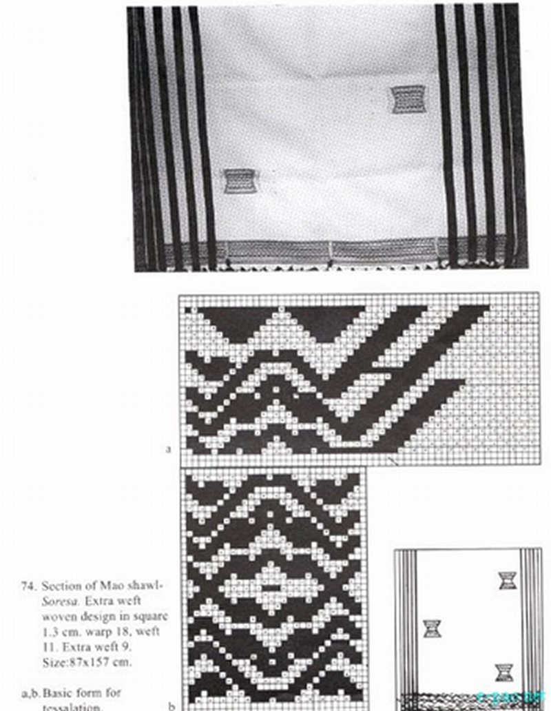 Soresa - Mao Shawl  - Tribal hand woven fabrics of Manipur :: 2012