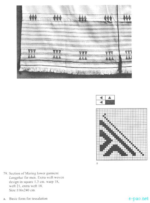 Langphai - Maring Garment - Tribal hand woven fabrics of Manipur :: 2012