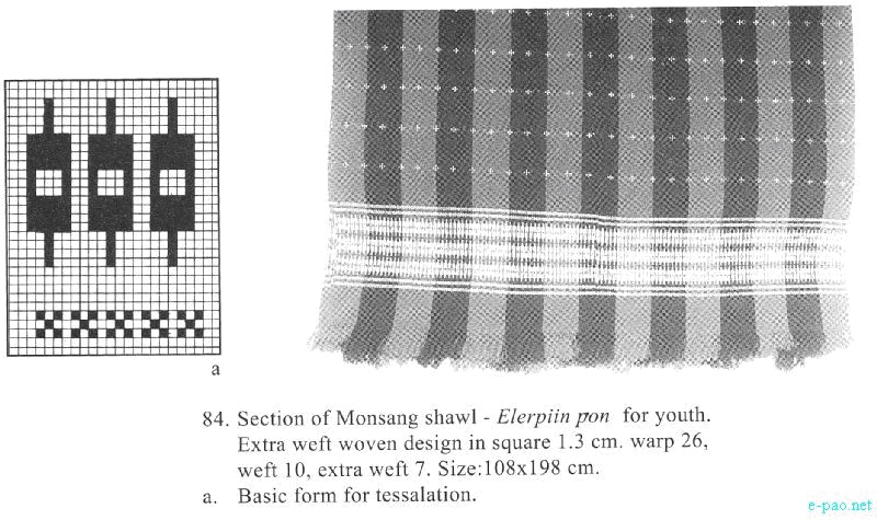 Elerpiin Poh - Monsang shawl 