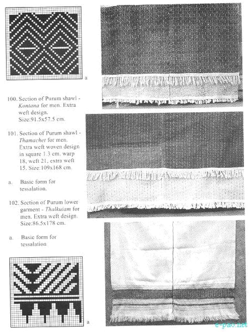 Kontana, Thamachet, Thalkuiam - Purum Cloth