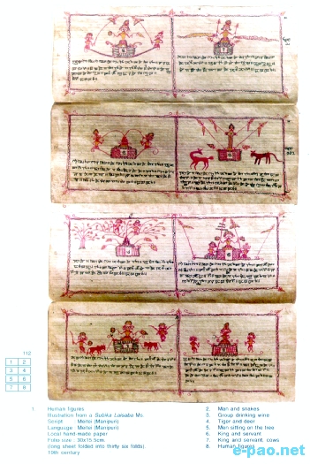 Illustrated Manuscripts of Manipur :: 2010
