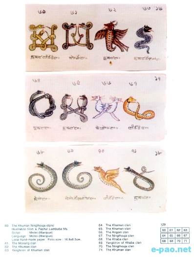 Illustrated Manuscripts of Manipur :: 2010