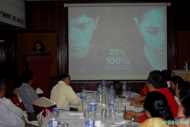 Seminar on 