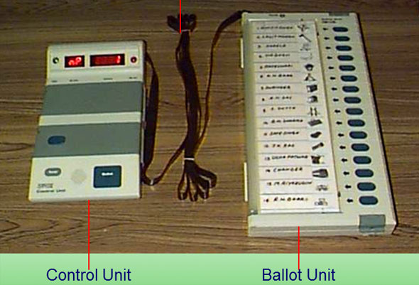 Electronic Voting Machines (EVM)