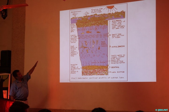 Worldwide Save Loktak Lake Campaign :: 22 May 2010