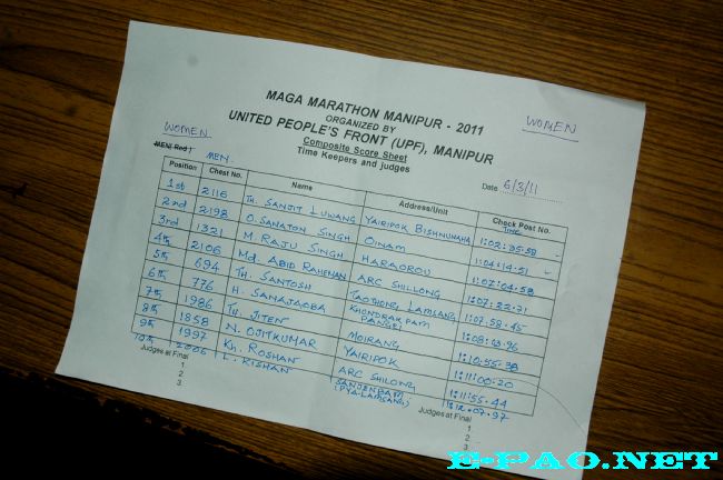 Run for Your Nation, Run the Mega Marathon 2011 :: 06 March 2011