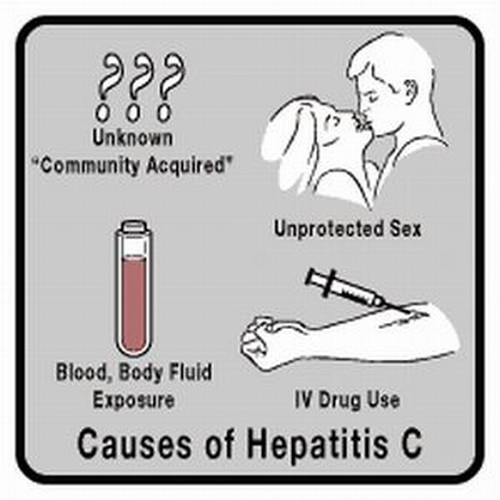 Hepatitis C : A Ticking Viral Time Bomb