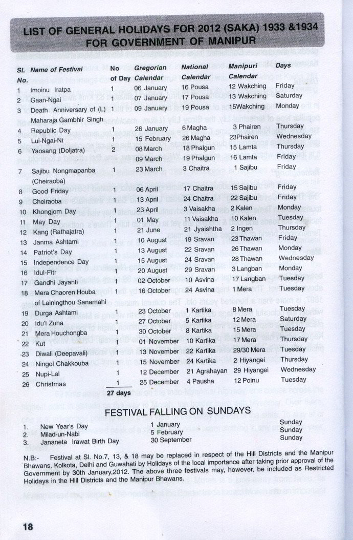 List of Holidays for Government of Manipur for 2012