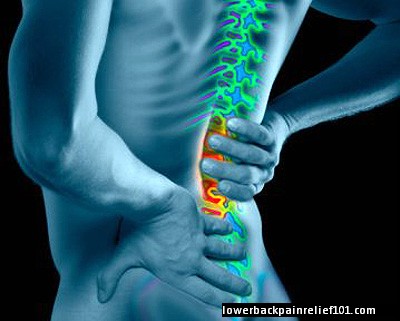 Back Pain and Home Remedy For Back Pain