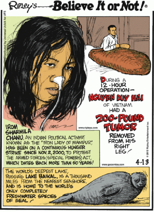 Irom Sharmila in Ripley's Believe It or Not !