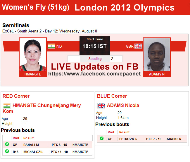 Mary Kom takes on Great Britain's Nicola Adams in the Women's fly (51-kg) semifinals on Aug.8.