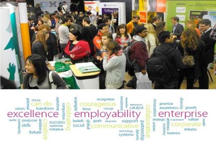 Employability & Enterprise - A Must Agenda in Higher Education Policy