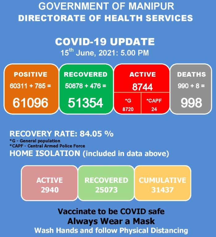   COVID-19: Status Update : 15 June 2021 